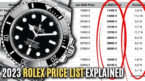 prezzo rolex 2023|rolex 2023 price increase.